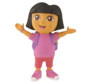 Dora-the-Explorer