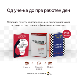 Кариерен пакет - Од учење до прв работен ден